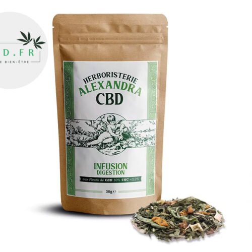 Infusion CBD Thé Digestion Bio - Herboristerie Alexandra