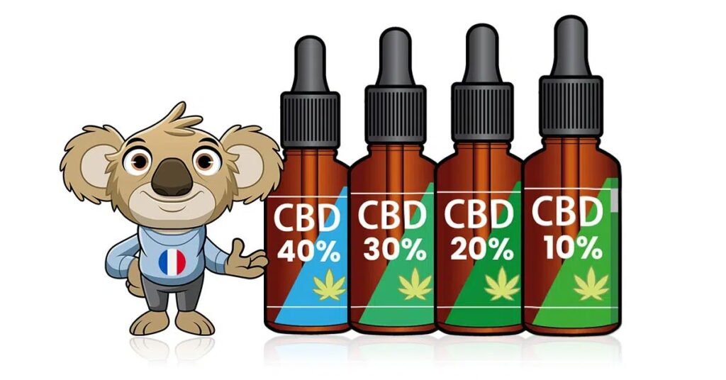 huile cbd france